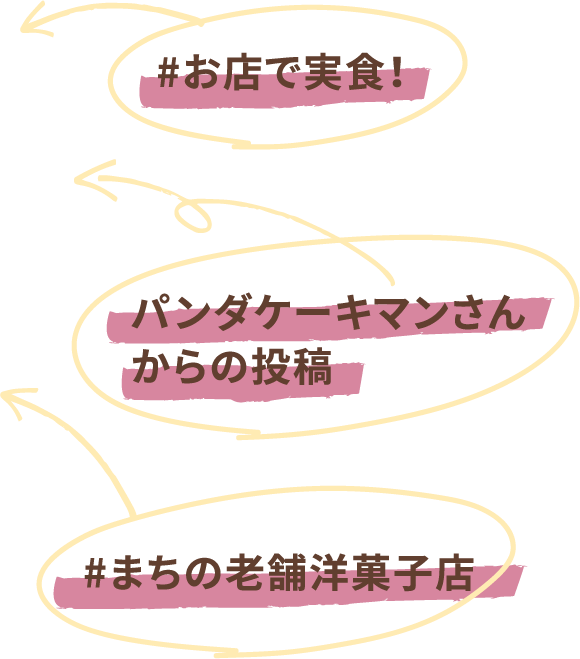#お店で実食 #パンダケーキマンさんからの投稿 #まちの老舗洋菓子店